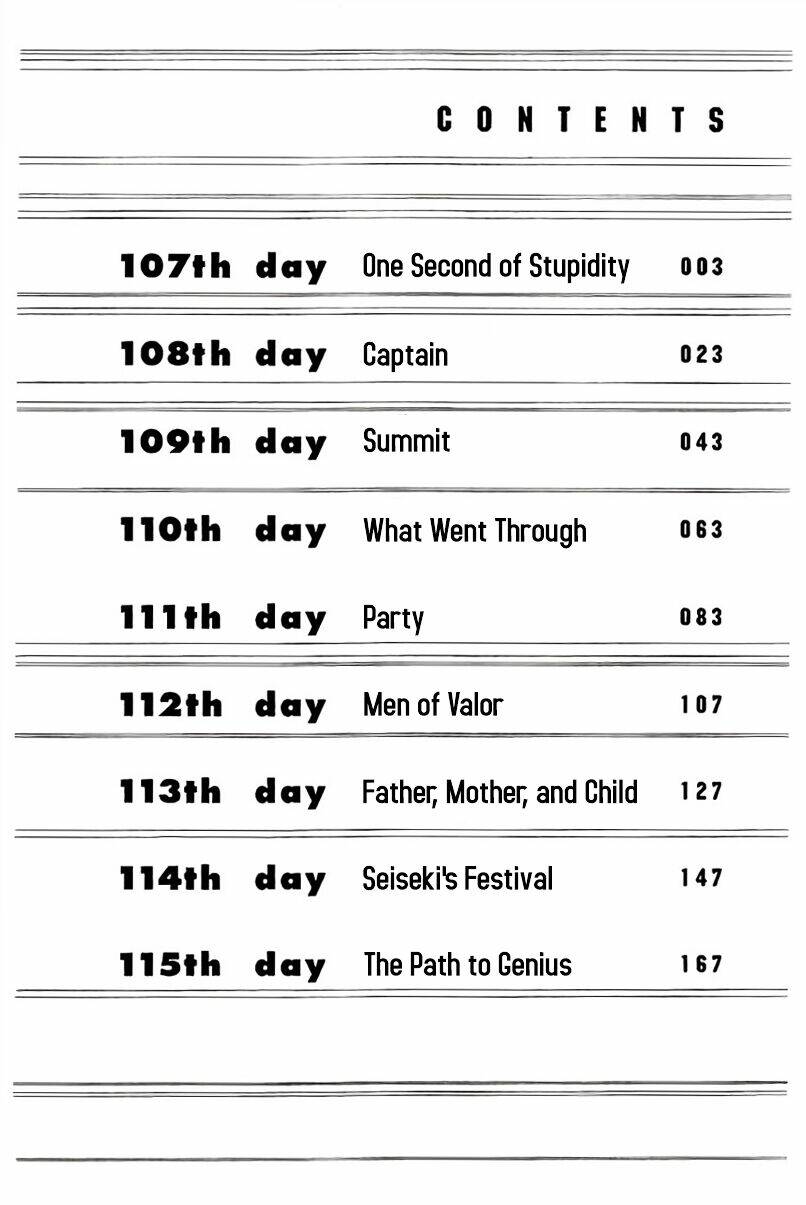 Days - Chương 107