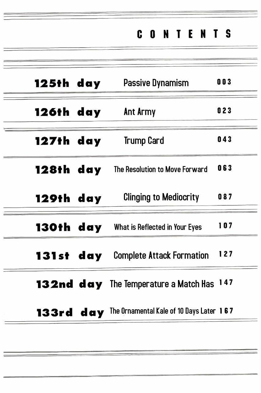 Days - Chương 125