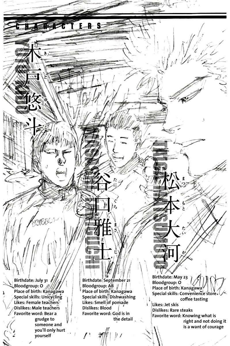 Days - Chương 133