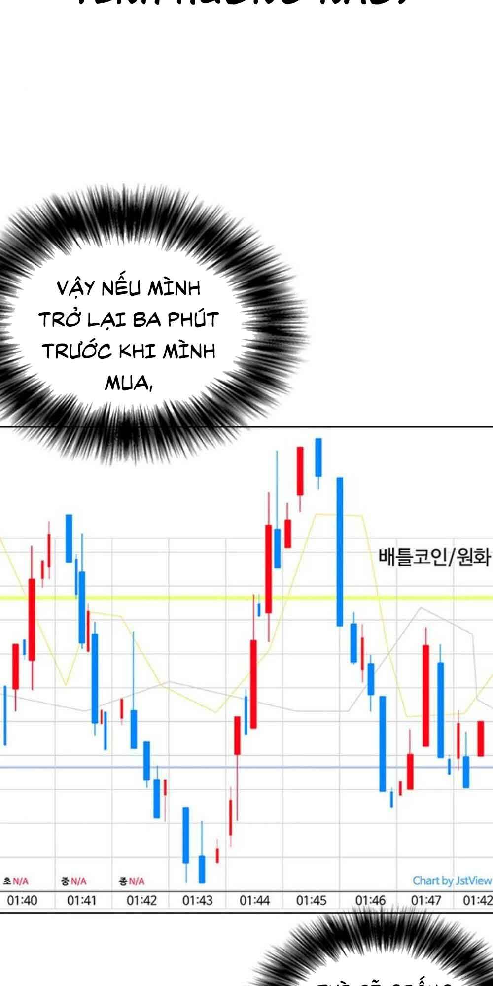 Desire Diary - Chương 18