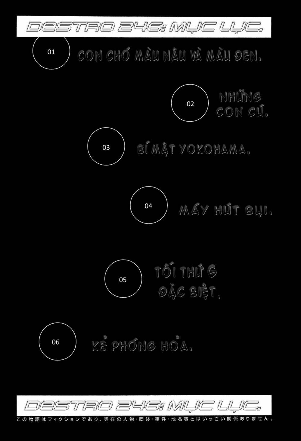 Destro 246 - Chương 1
