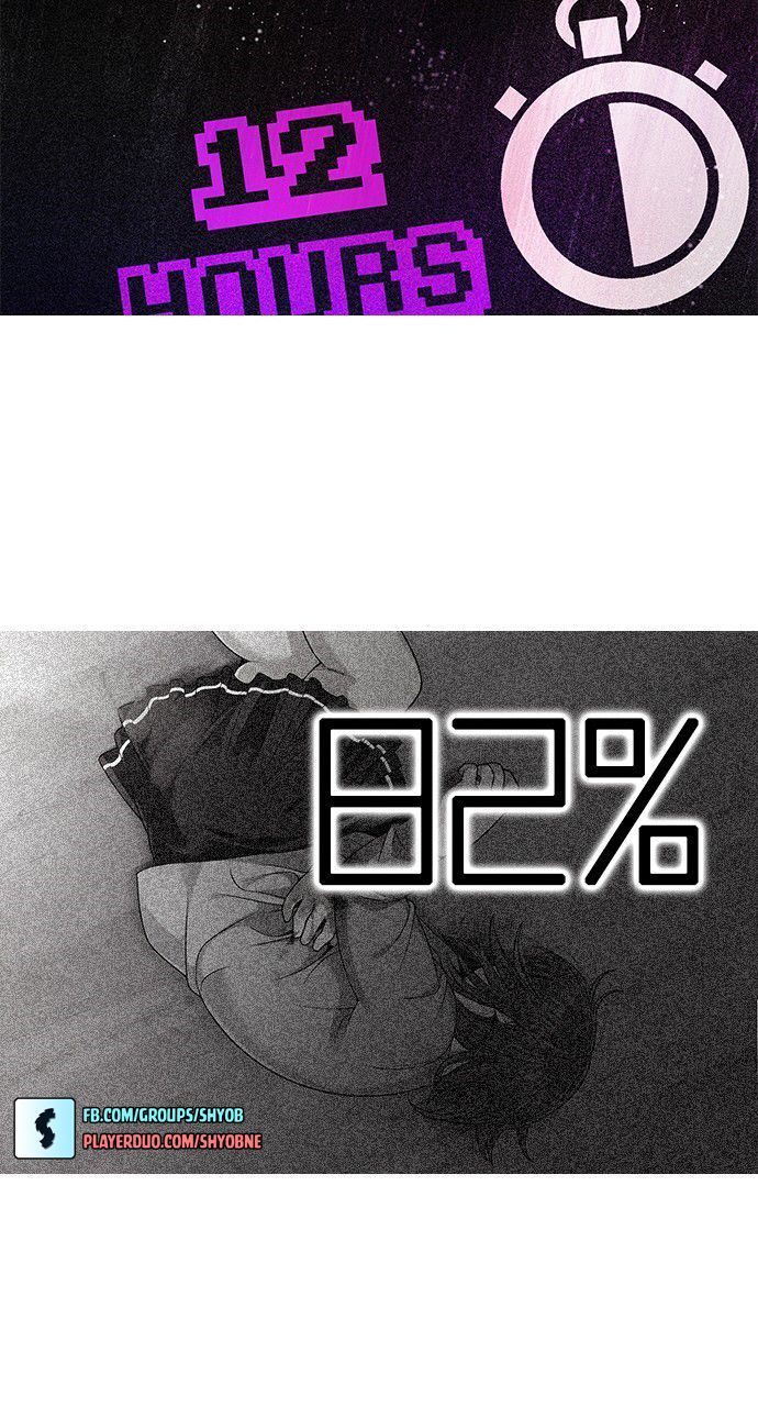 Dice - Chương 281