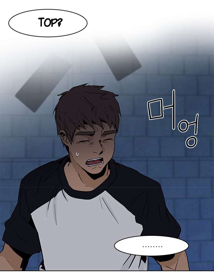 Dice - Chương 49