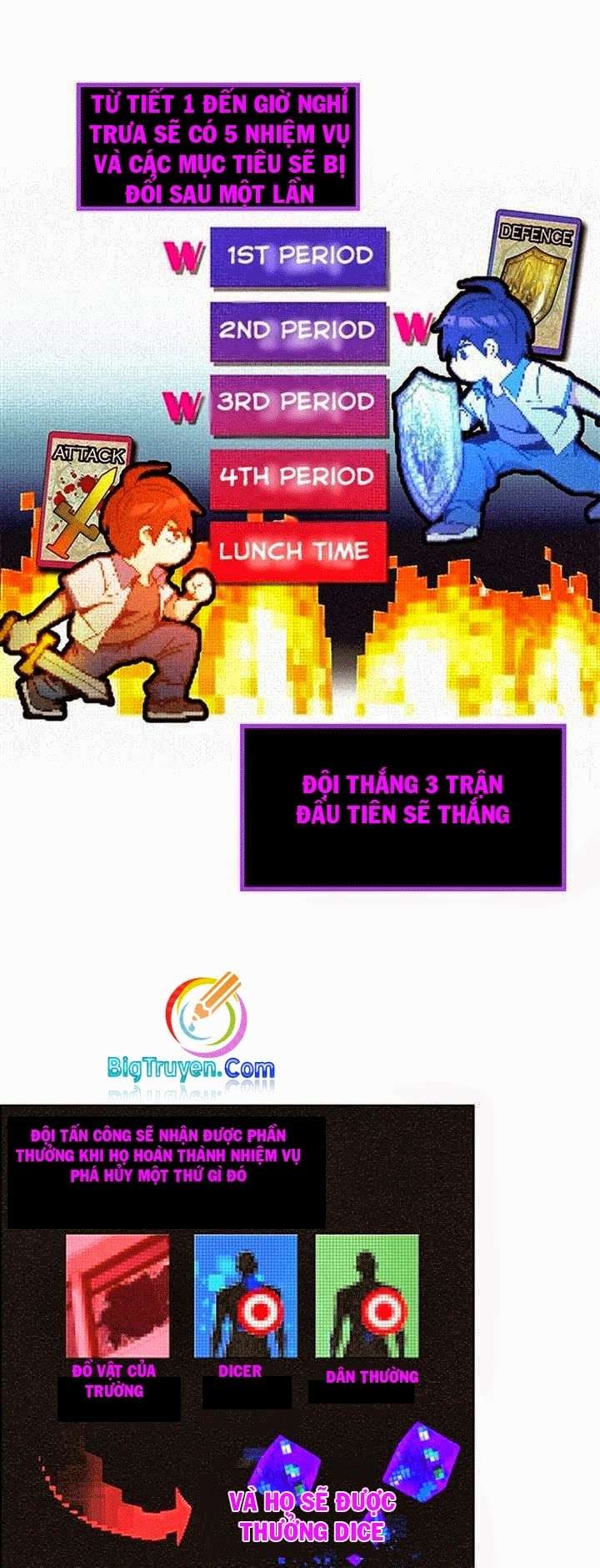 Dice - Chương 85