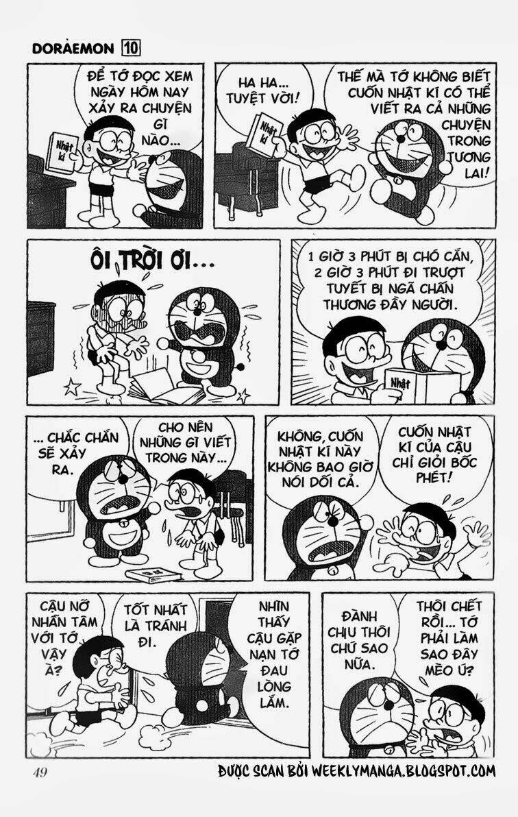 Doraemon - Chương 172