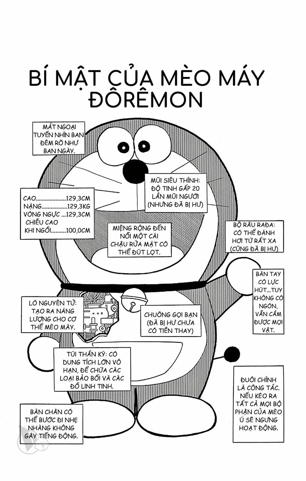 Doraemon - Chương 206