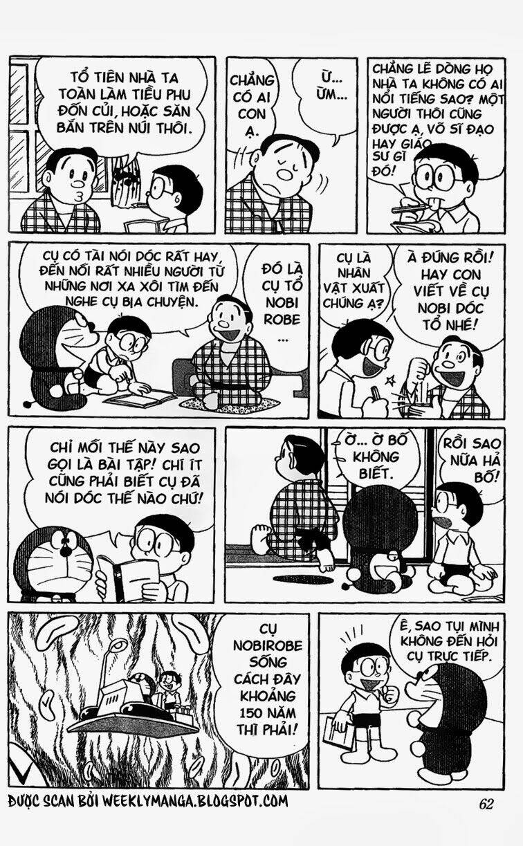 Doraemon - Chương 255