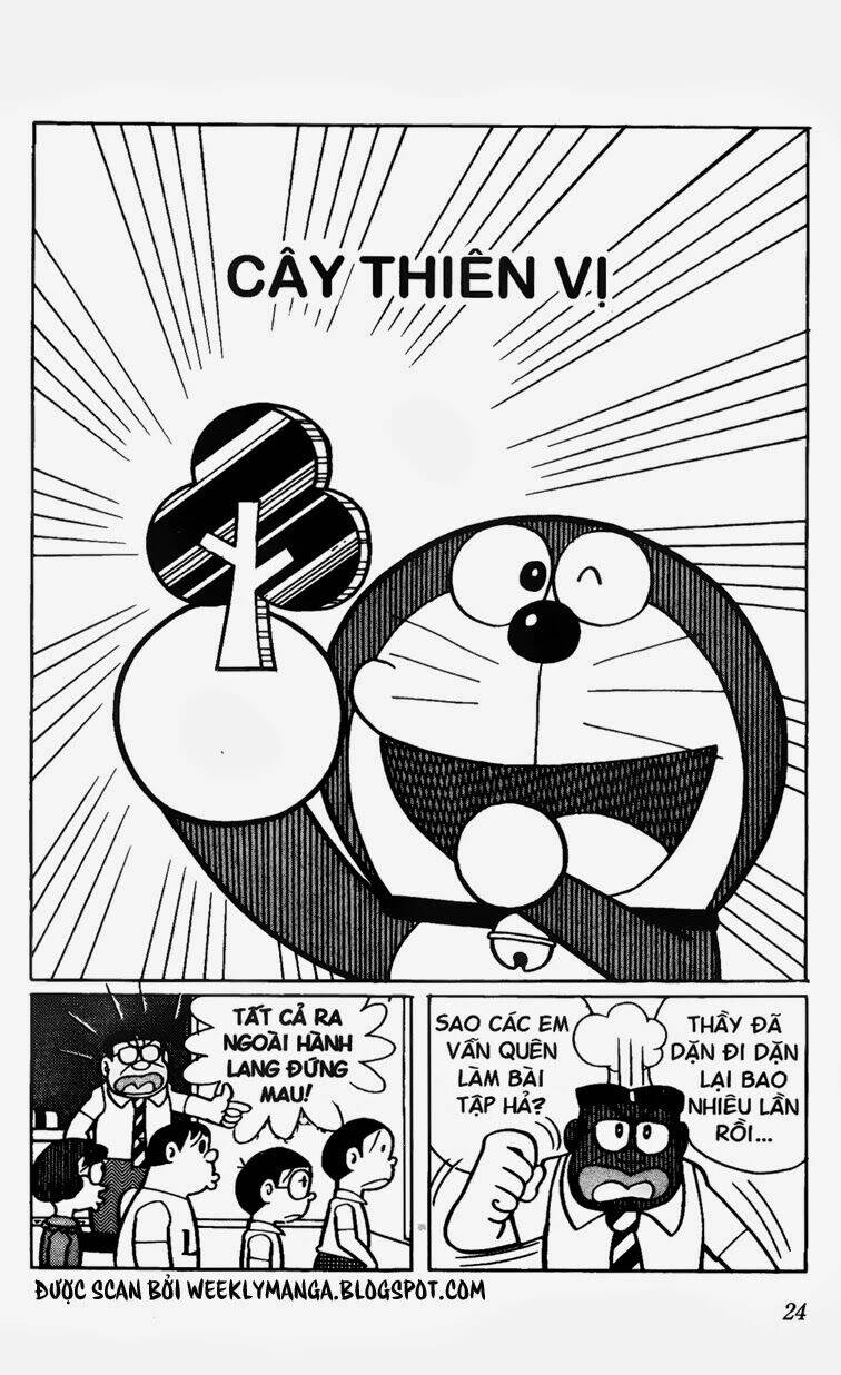 Doraemon - Chương 325