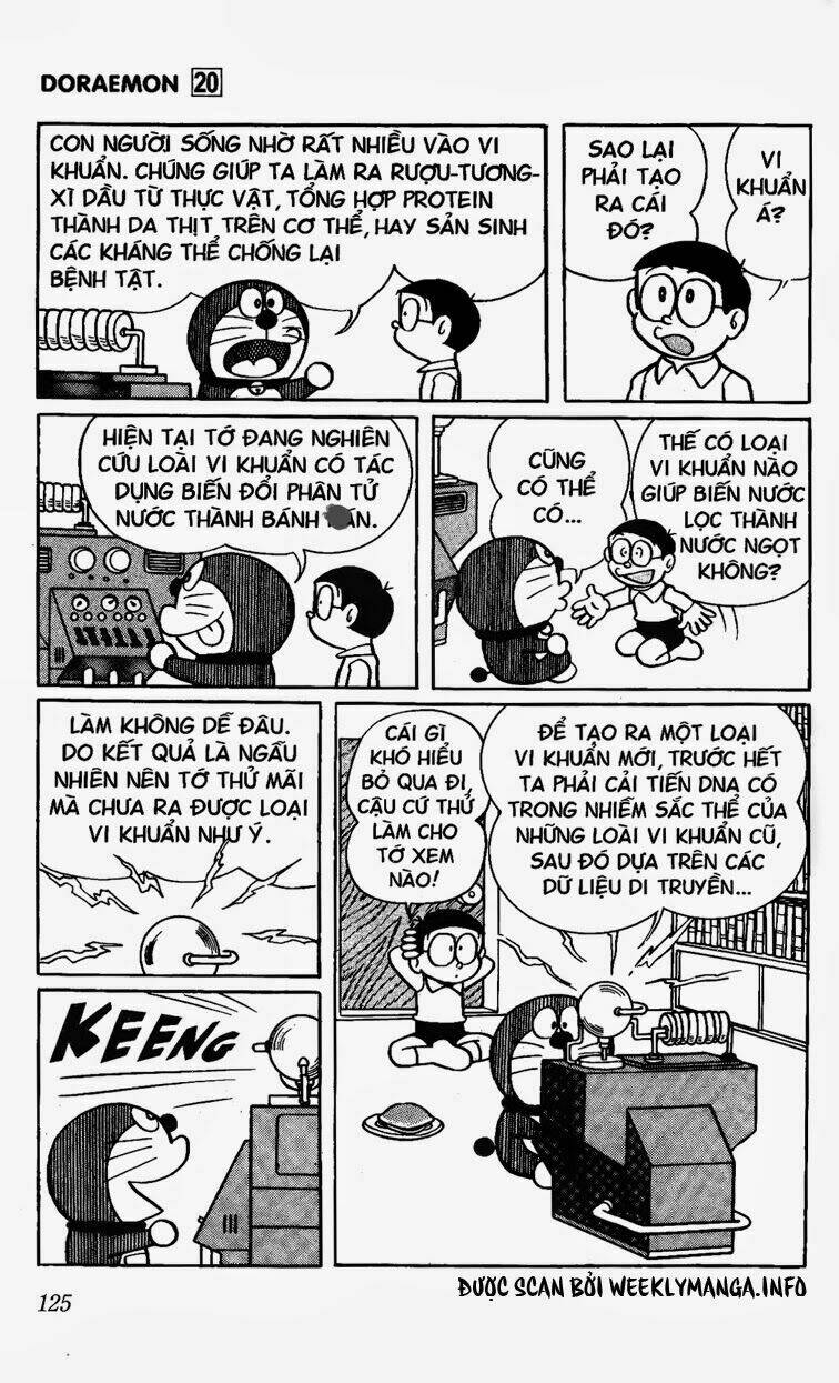 Doraemon - Chương 374