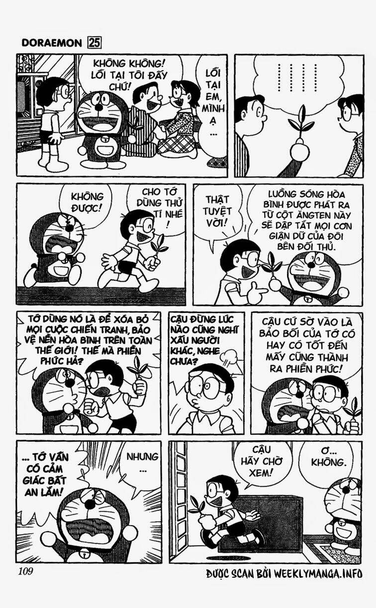Doraemon - Chương 455