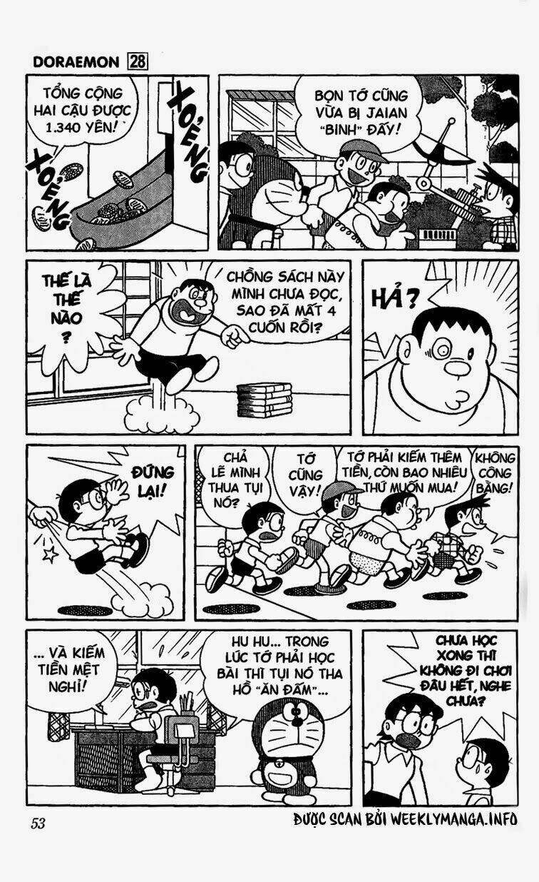 Doraemon - Chương 502
