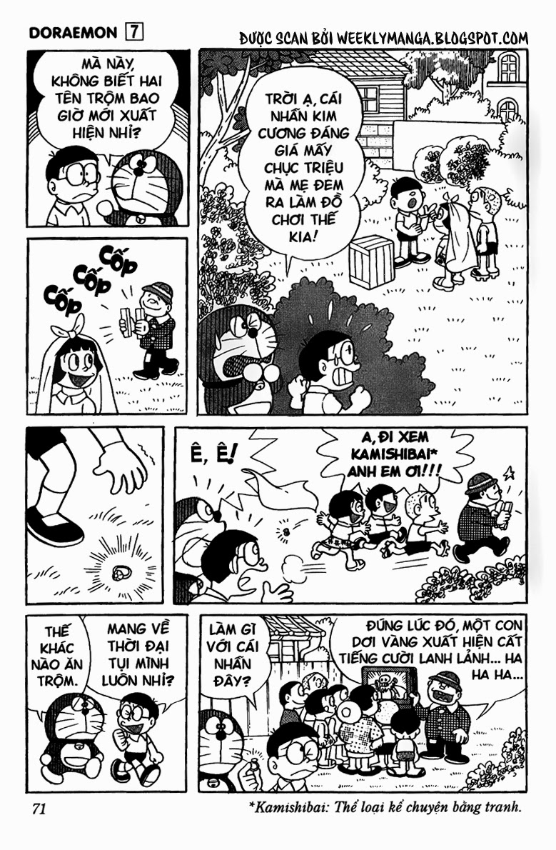 Doremon - Chương 113