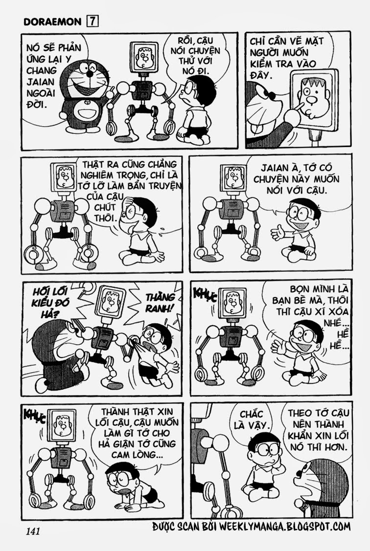 Doremon - Chương 121