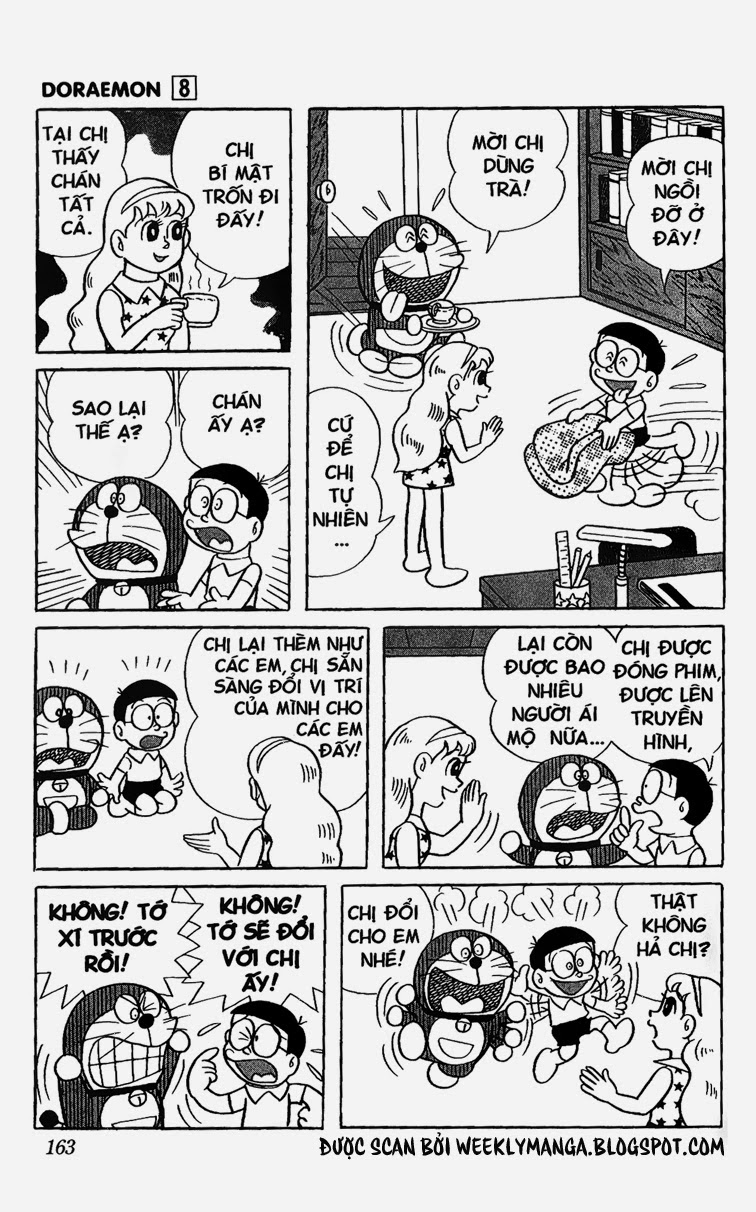 Doremon - Chương 145