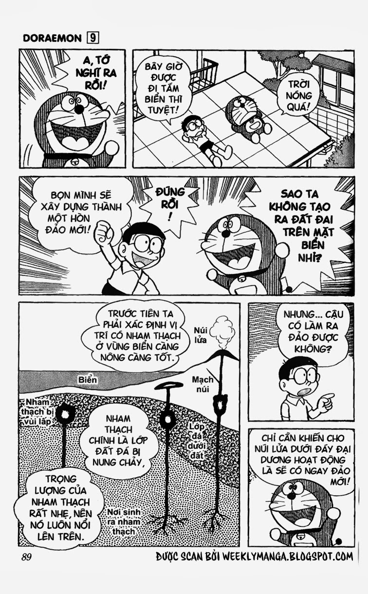 Doremon - Chương 157