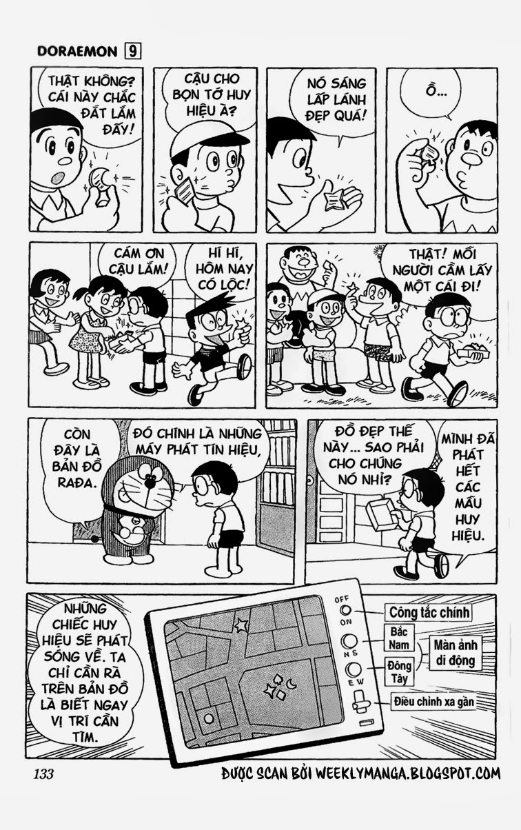 Doremon - Chương 162