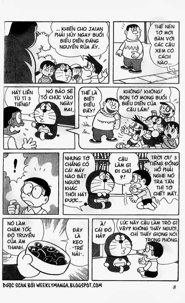 Doremon - Chương 166