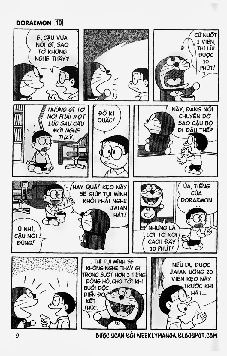 Doremon - Chương 166