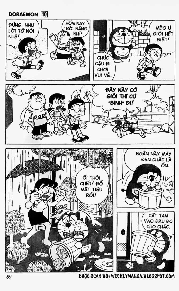 Doremon - Chương 176