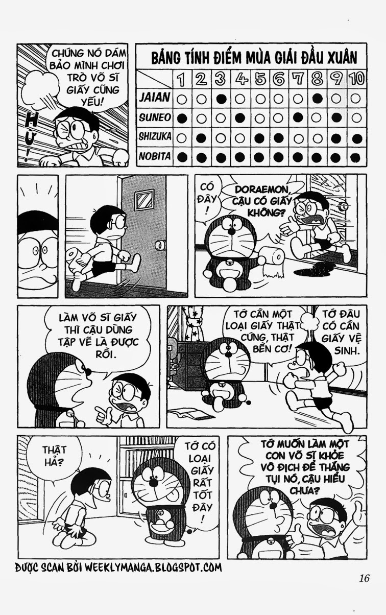Doremon - Chương 188