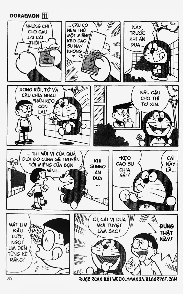 Doremon - Chương 195