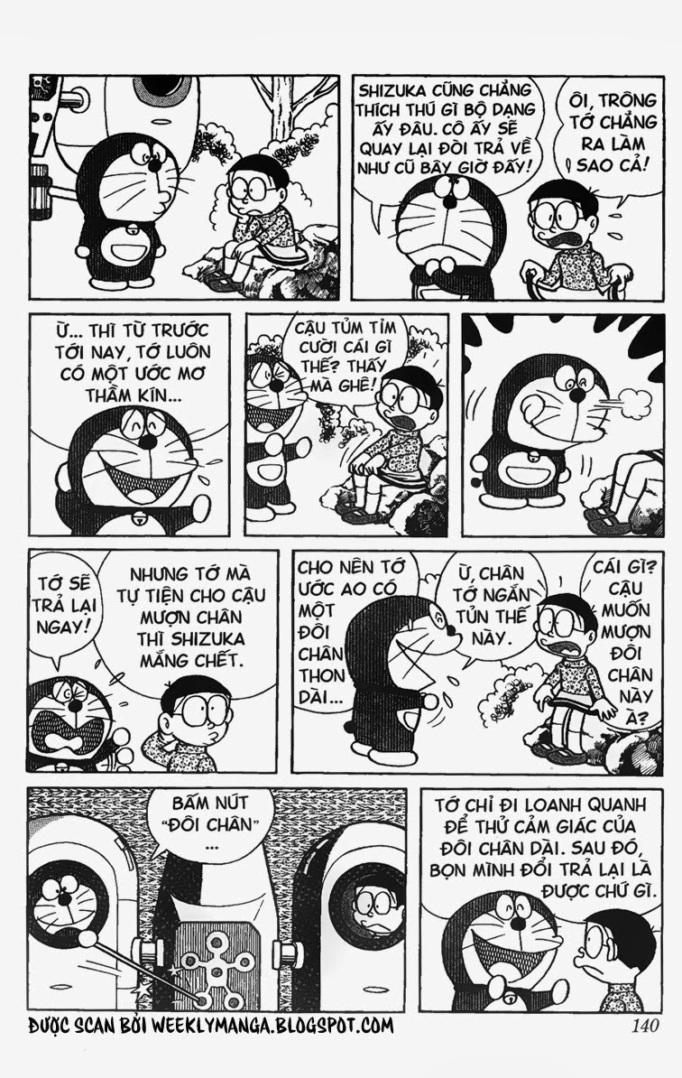 Doremon - Chương 201
