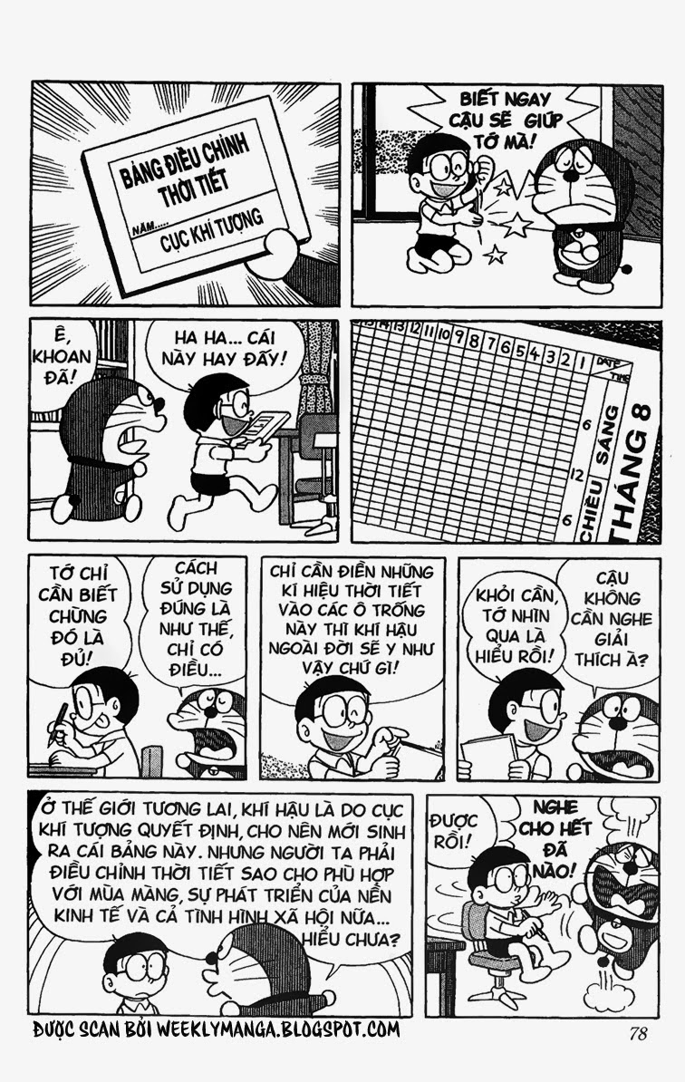 Doremon - Chương 214