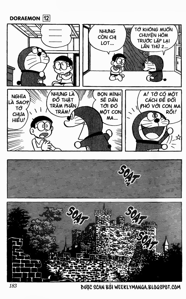 Doremon - Chương 224