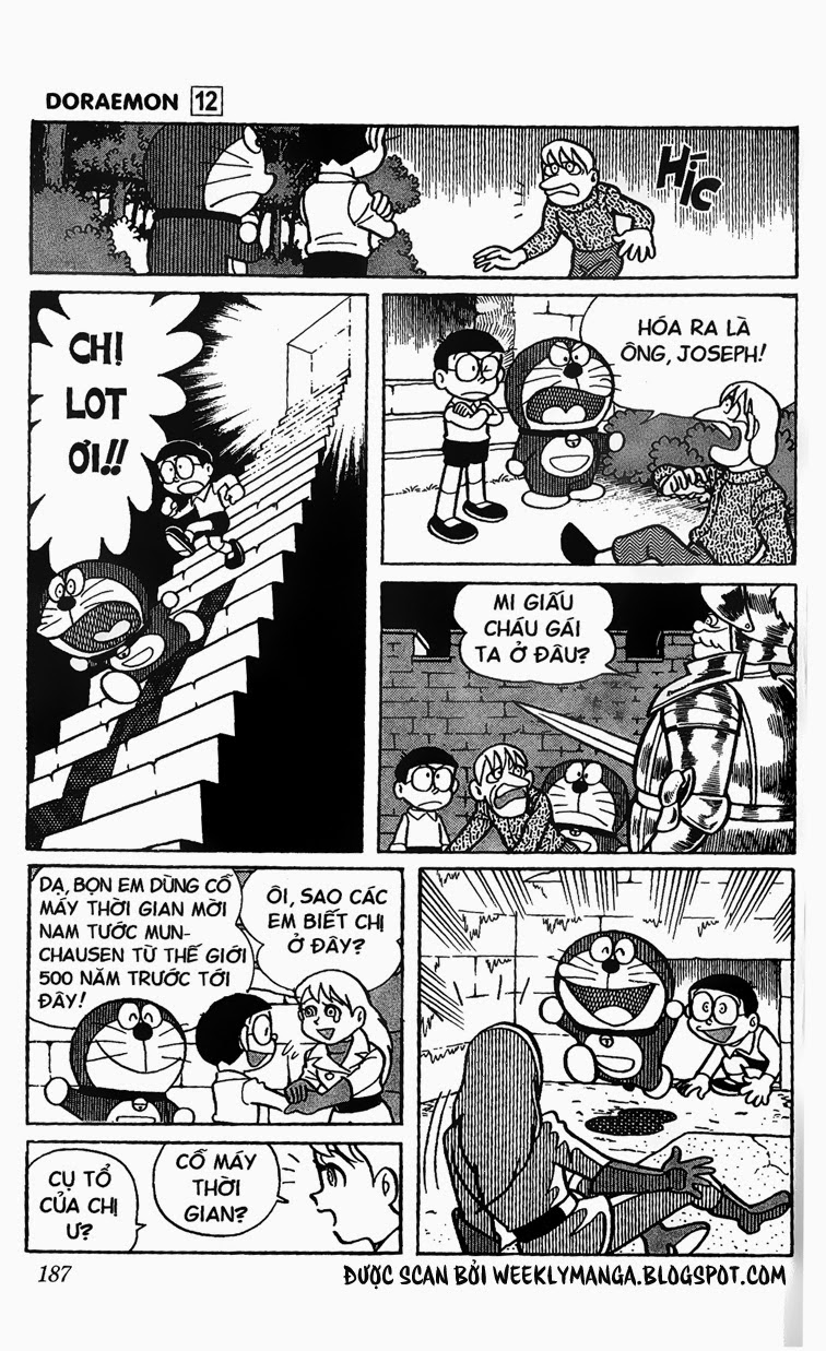Doremon - Chương 224