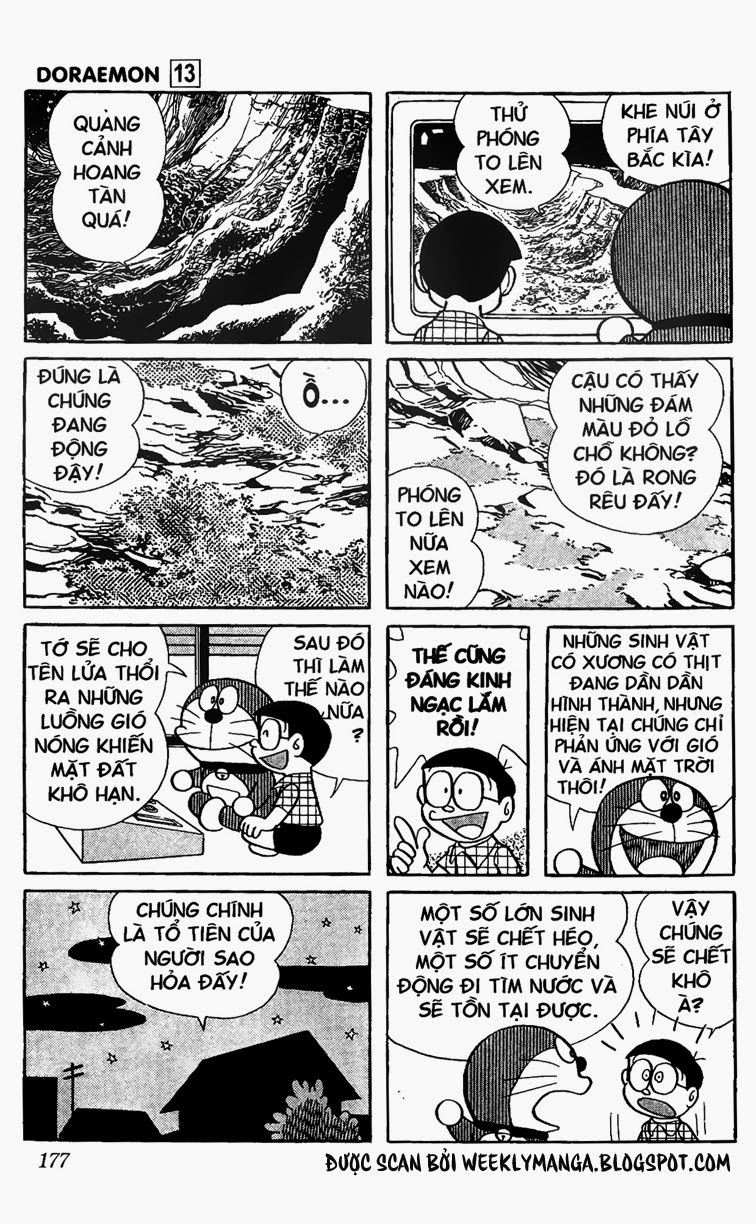 Doremon - Chương 245