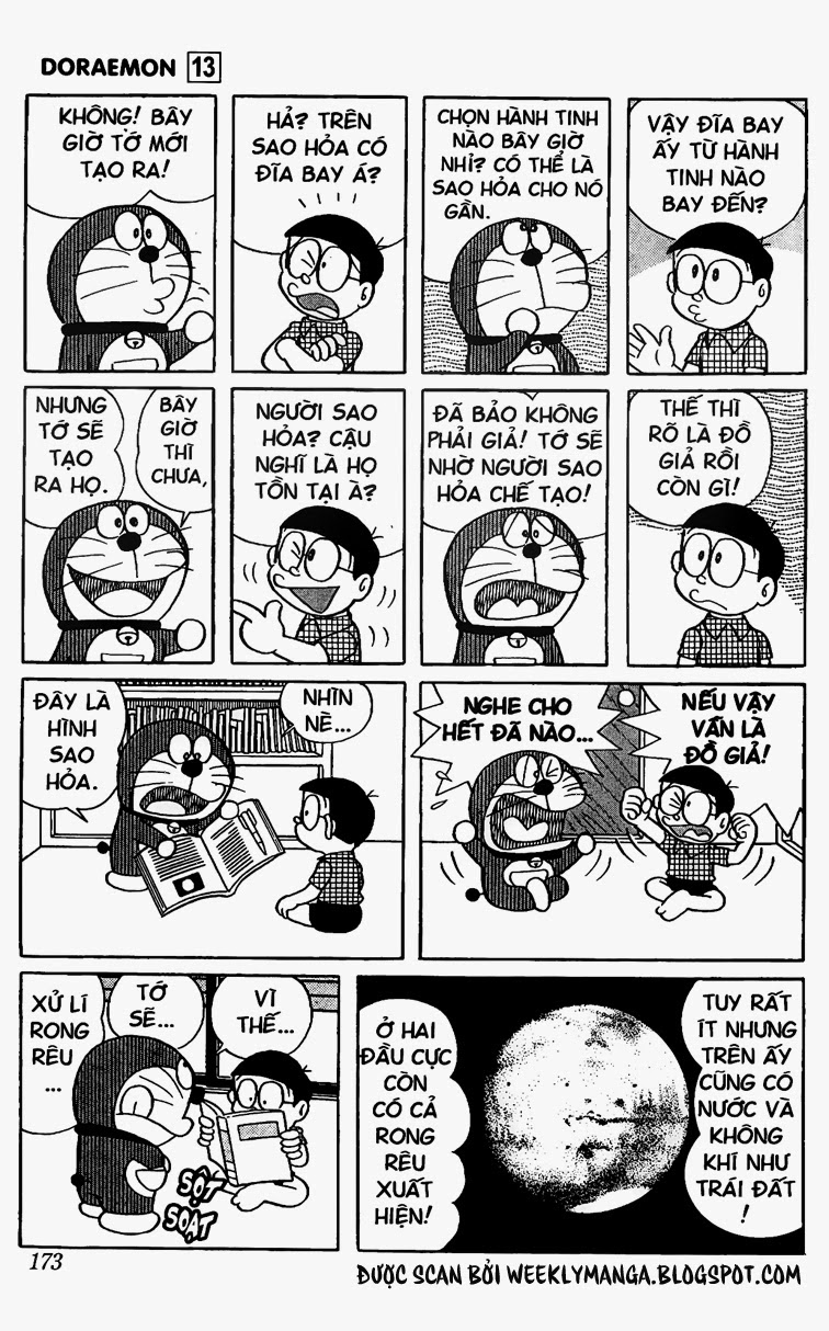 Doremon - Chương 245