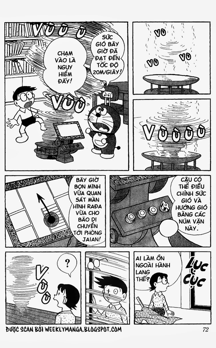 Doremon - Chương 254