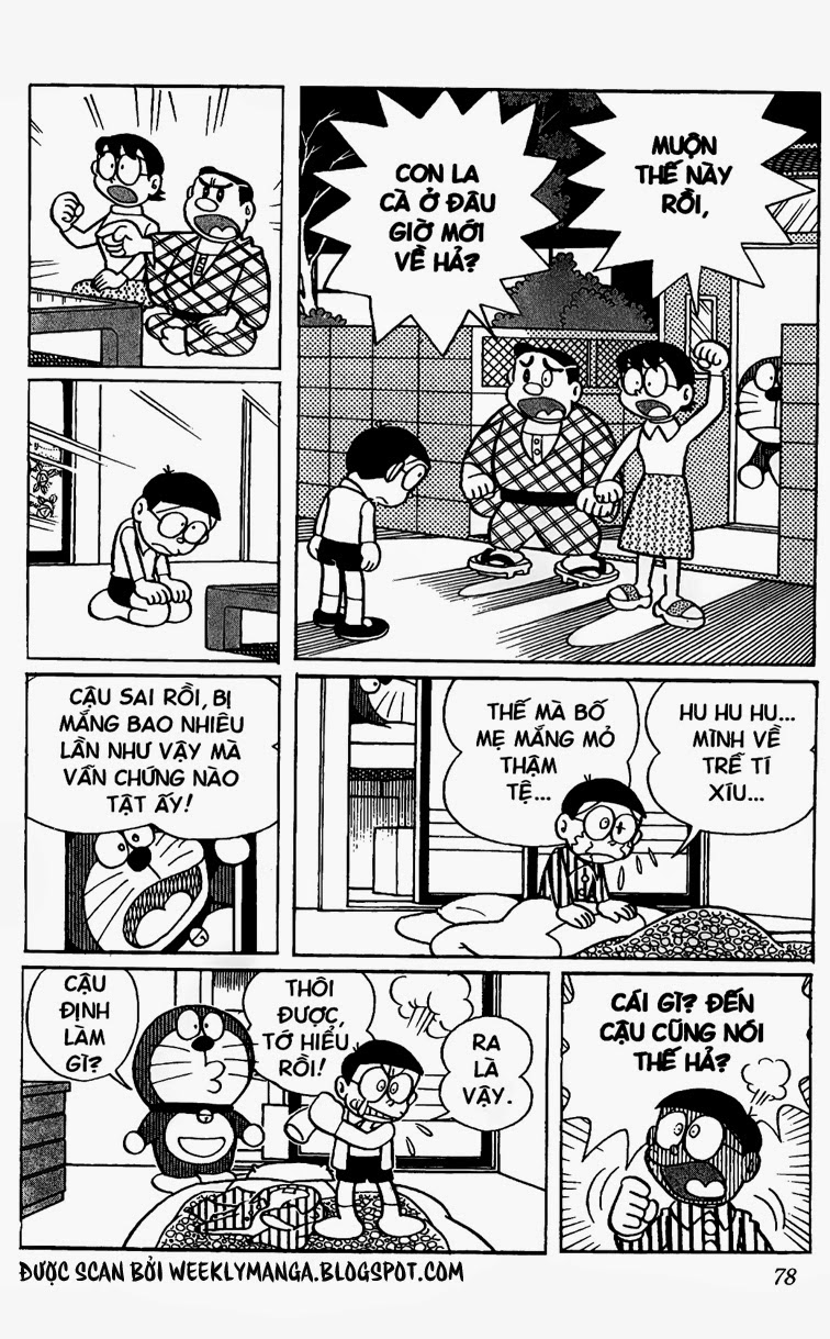 Doremon - Chương 255
