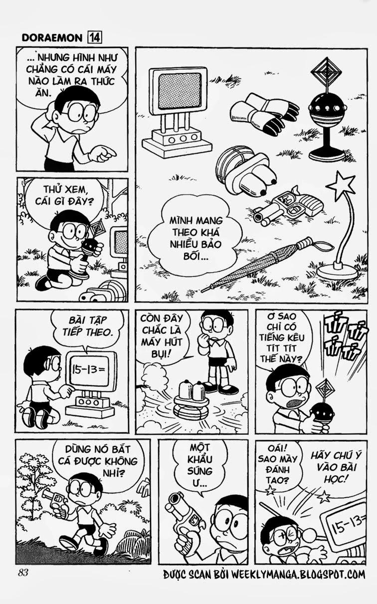 Doremon - Chương 255