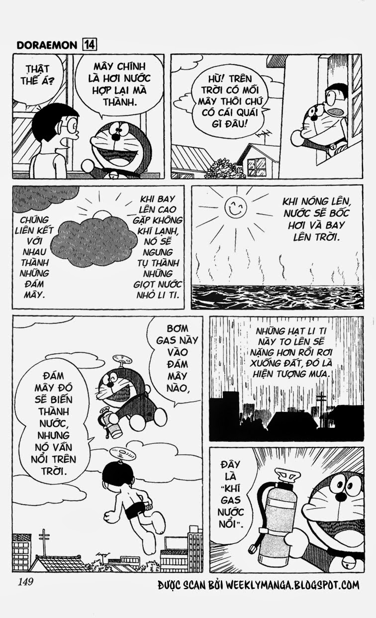 Doremon - Chương 263