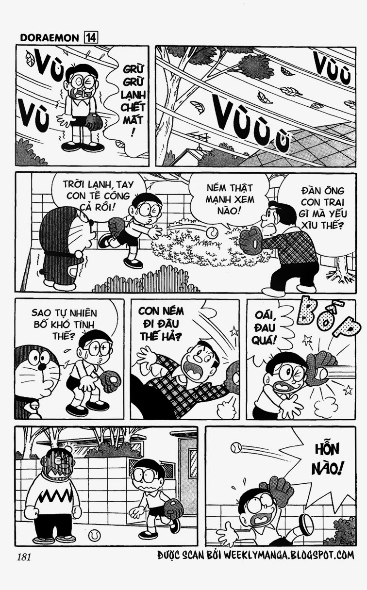 Doremon - Chương 265