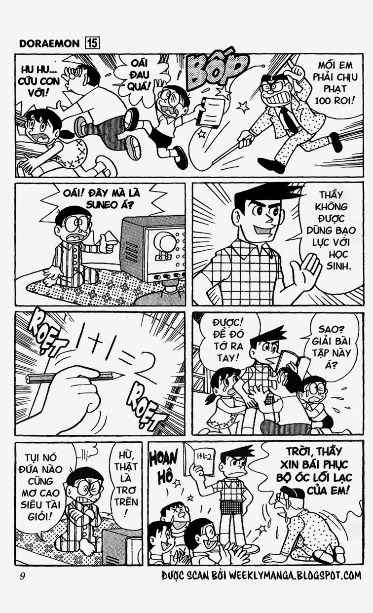 Doremon - Chương 266