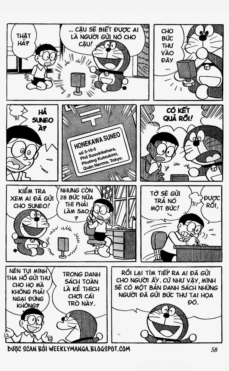 Doremon - Chương 271