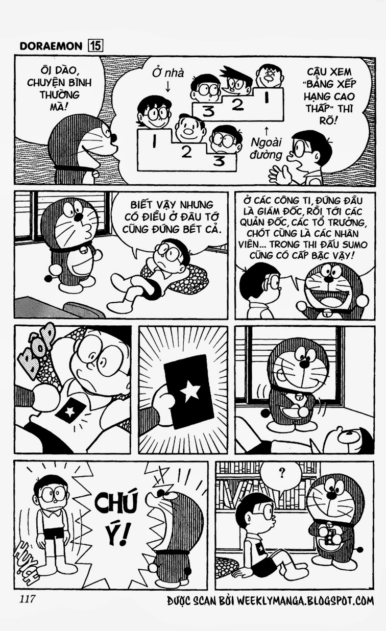 Doremon - Chương 277