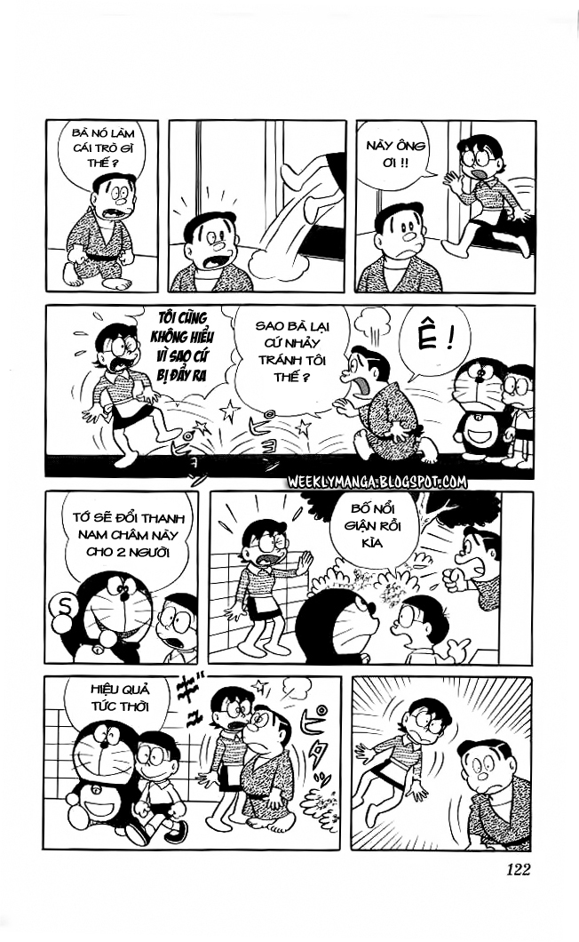 Doremon - Chương 28