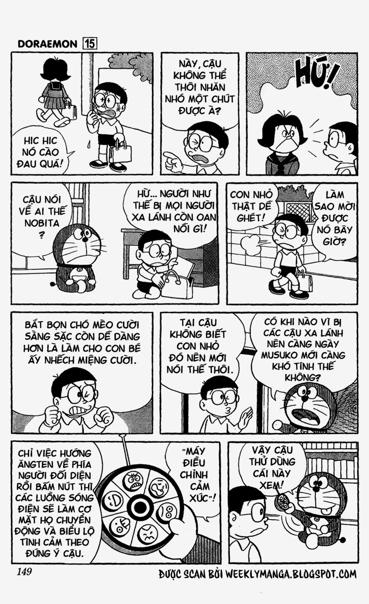 Doremon - Chương 280