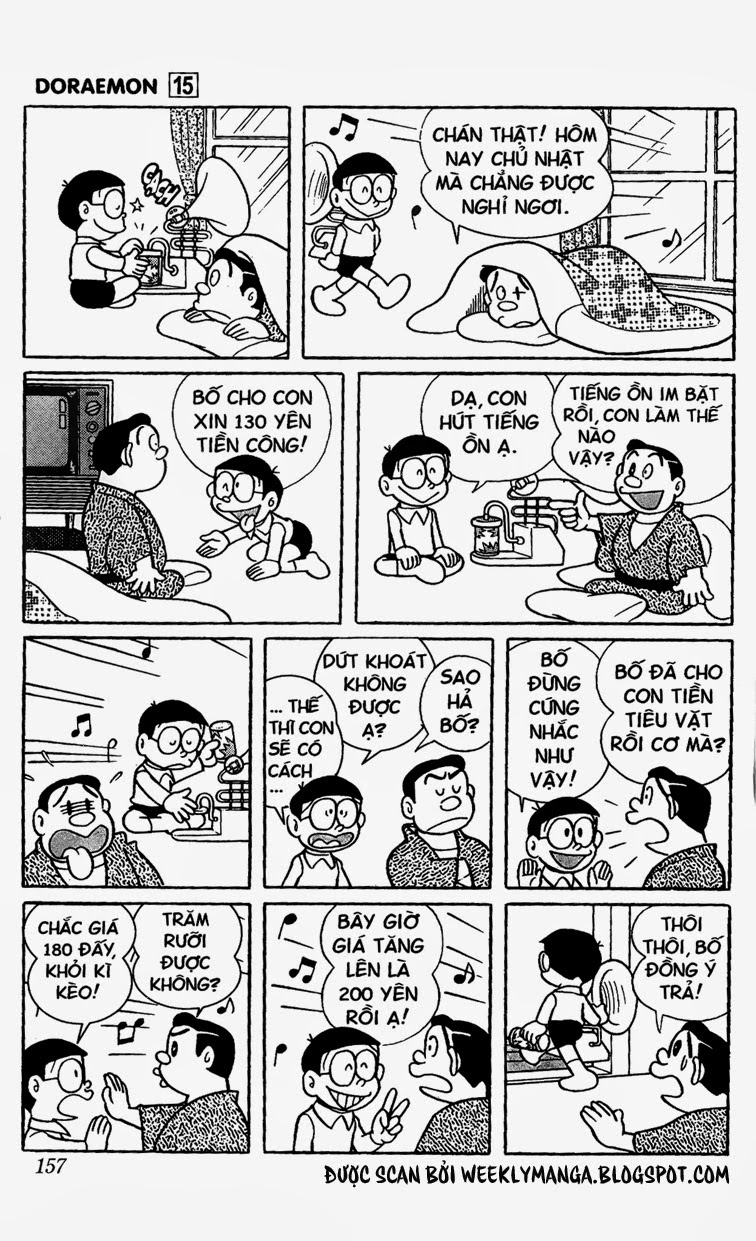 Doremon - Chương 281