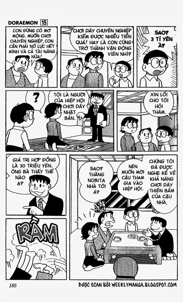 Doremon - Chương 283