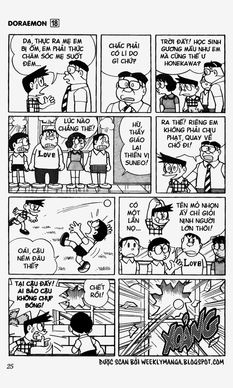 Doremon - Chương 323