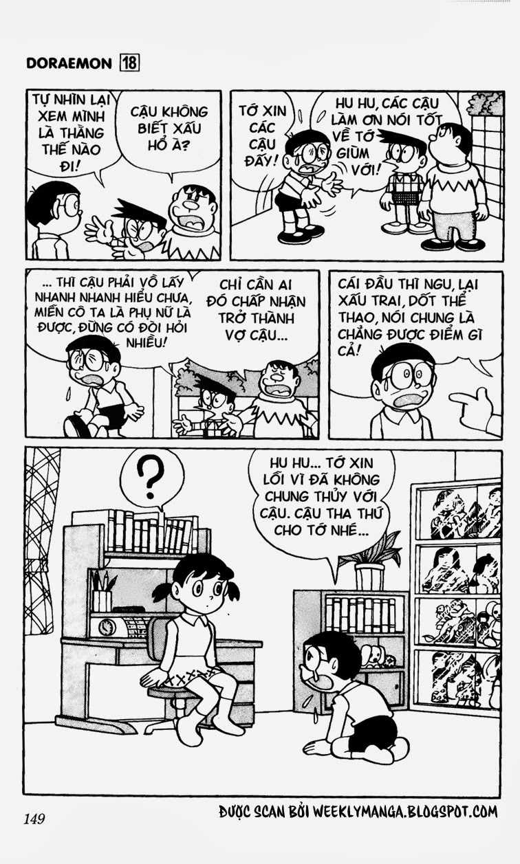 Doremon - Chương 336