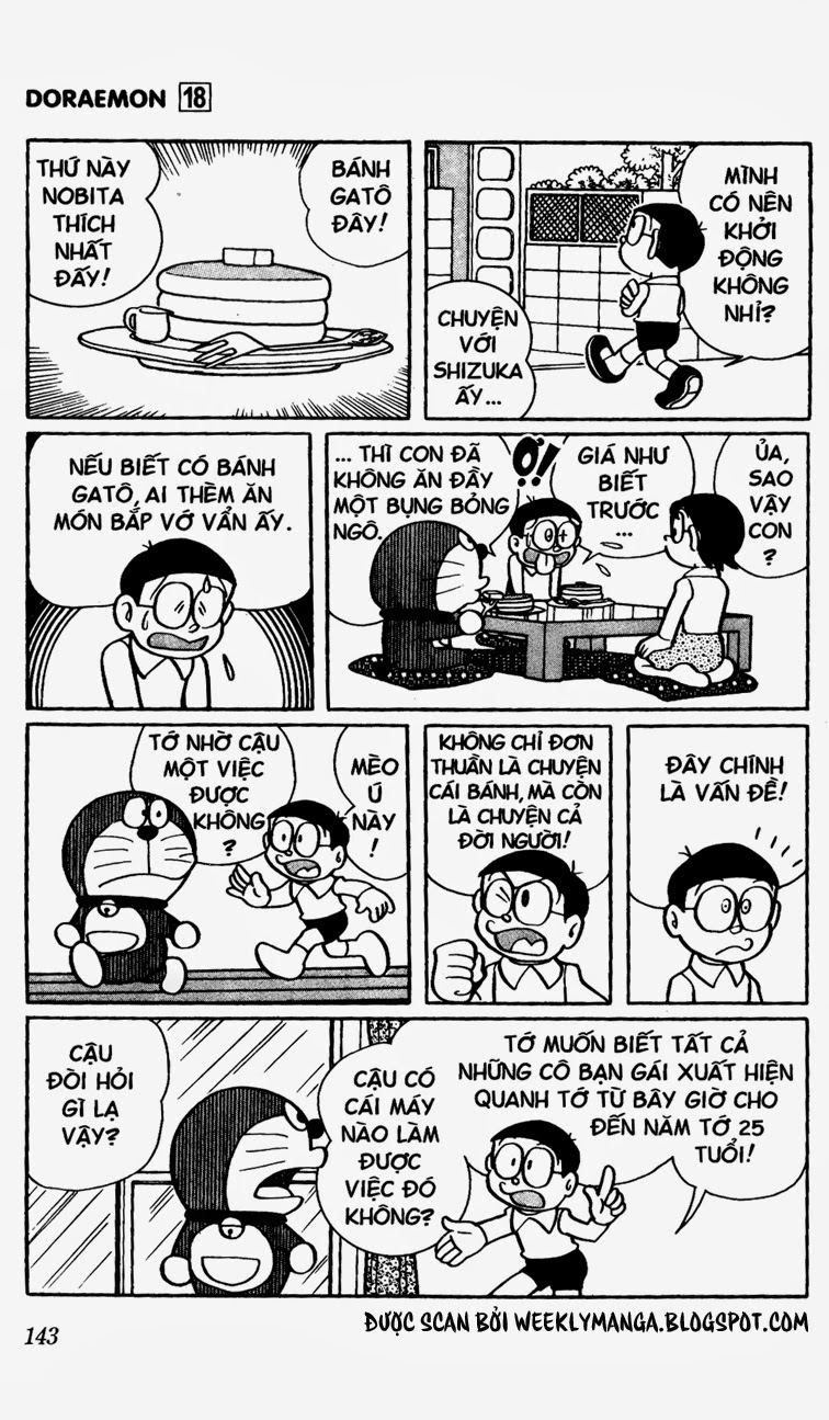 Doremon - Chương 336