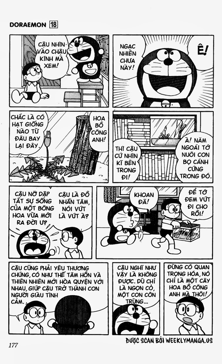 Doremon - Chương 340