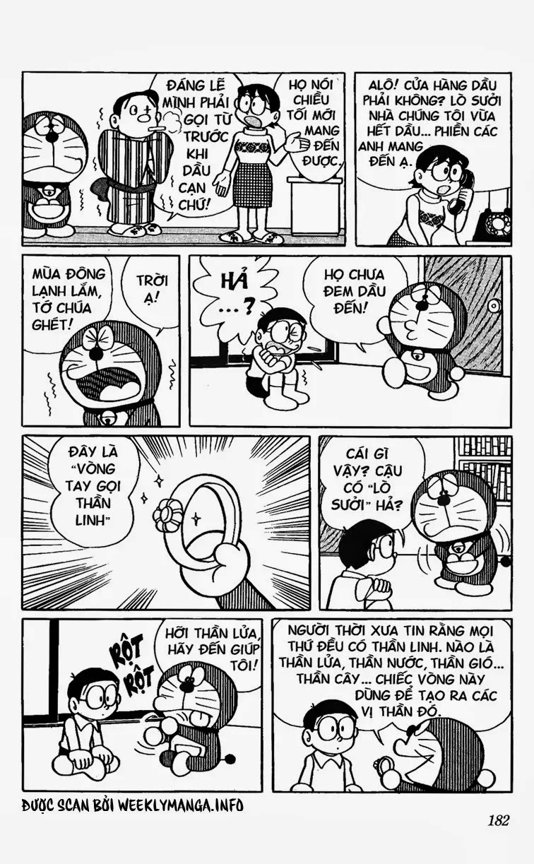 Doremon - Chương 394