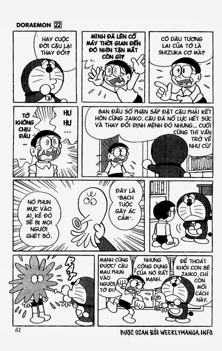 Doremon - Chương 400