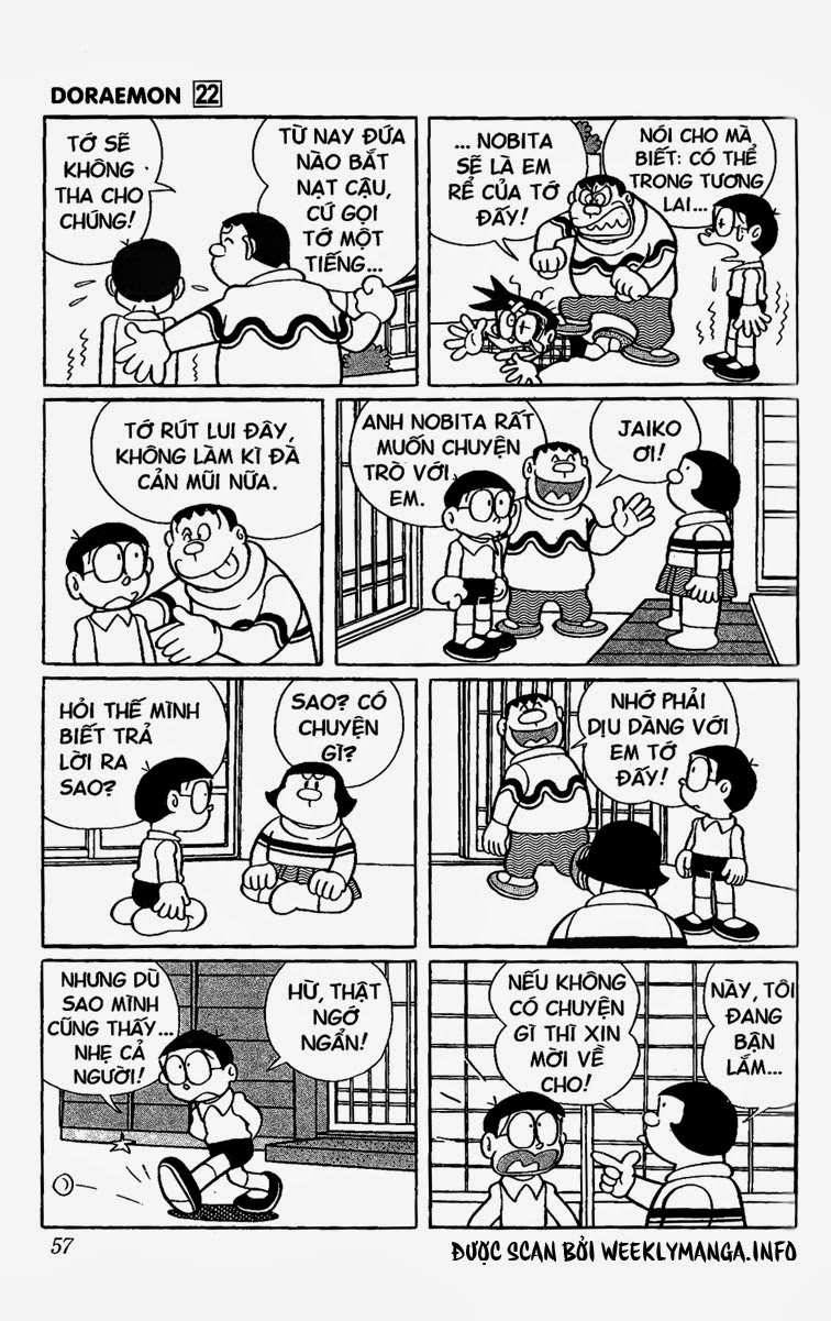 Doremon - Chương 400
